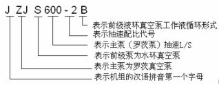 JZJS系列羅茨水環(huán)真空機組的型號意義