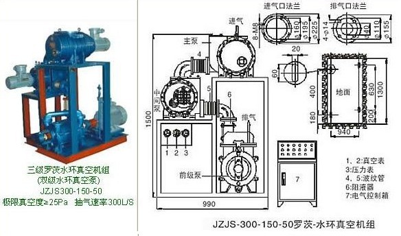 JZJS系列羅茨水環(huán)真空機組的結(jié)構(gòu)圖與安裝尺寸