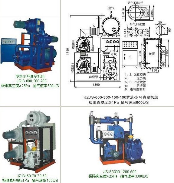 JZJS系列羅茨水環(huán)真空機組的結(jié)構(gòu)圖與安裝尺寸